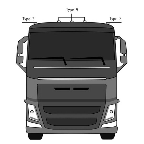 LAMPE SUP&Eacute;RIEURE VOLVO 2012 &ndash; TYPE 3 &ndash; SET